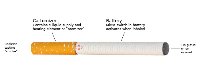 e-cig-breakdown1.jpg